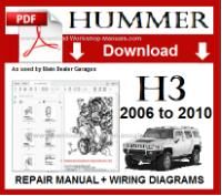 Hummer H3 Workshop Manual Download